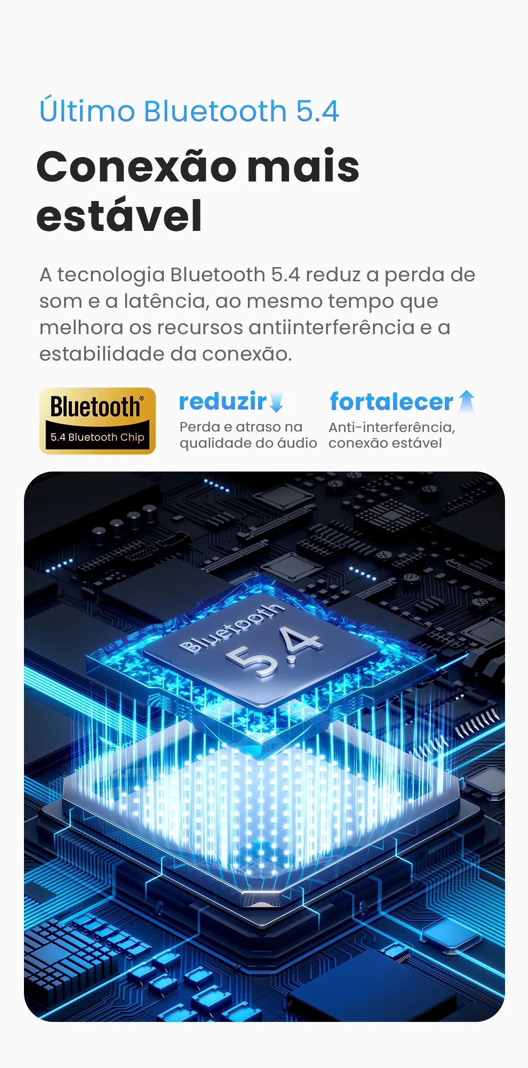 🎧 HAYLOU Mori Pro – Fone Bluetooth 5.4 com Cancelamento de Ruído Ativo -43dB